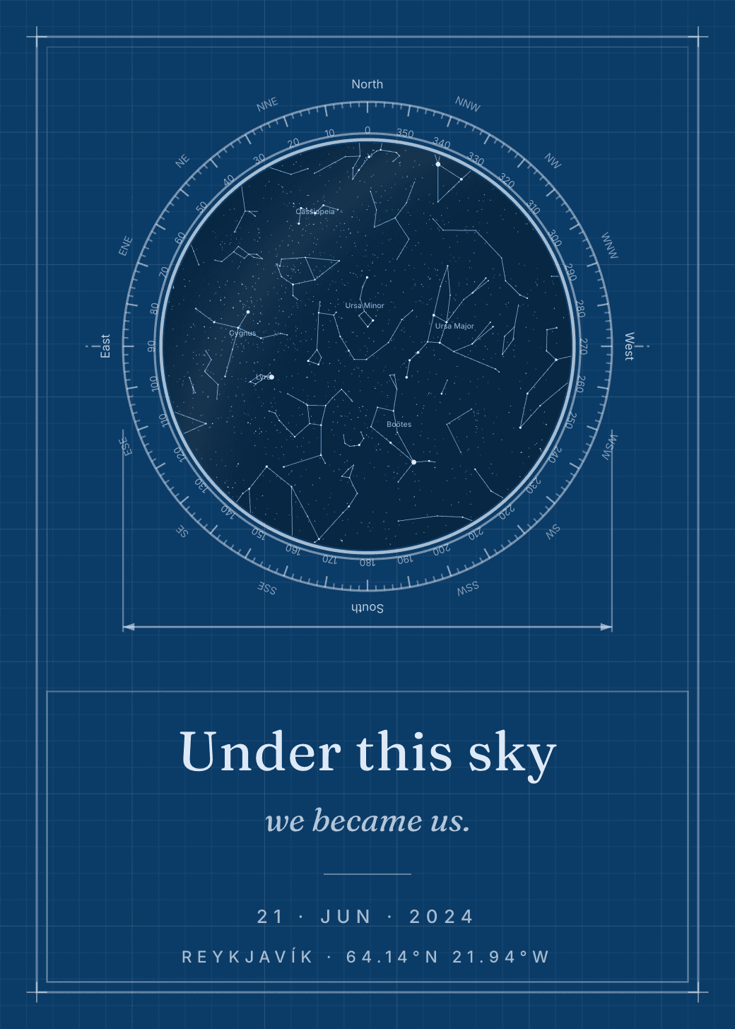 Blueprint design