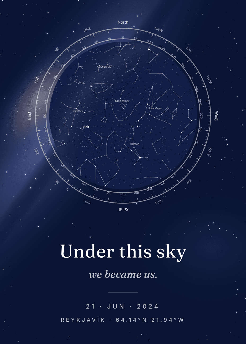 Compass design