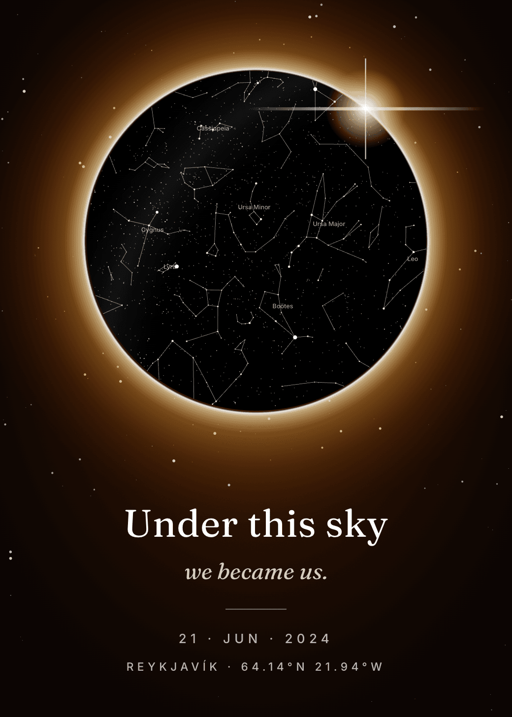 Eclipse design