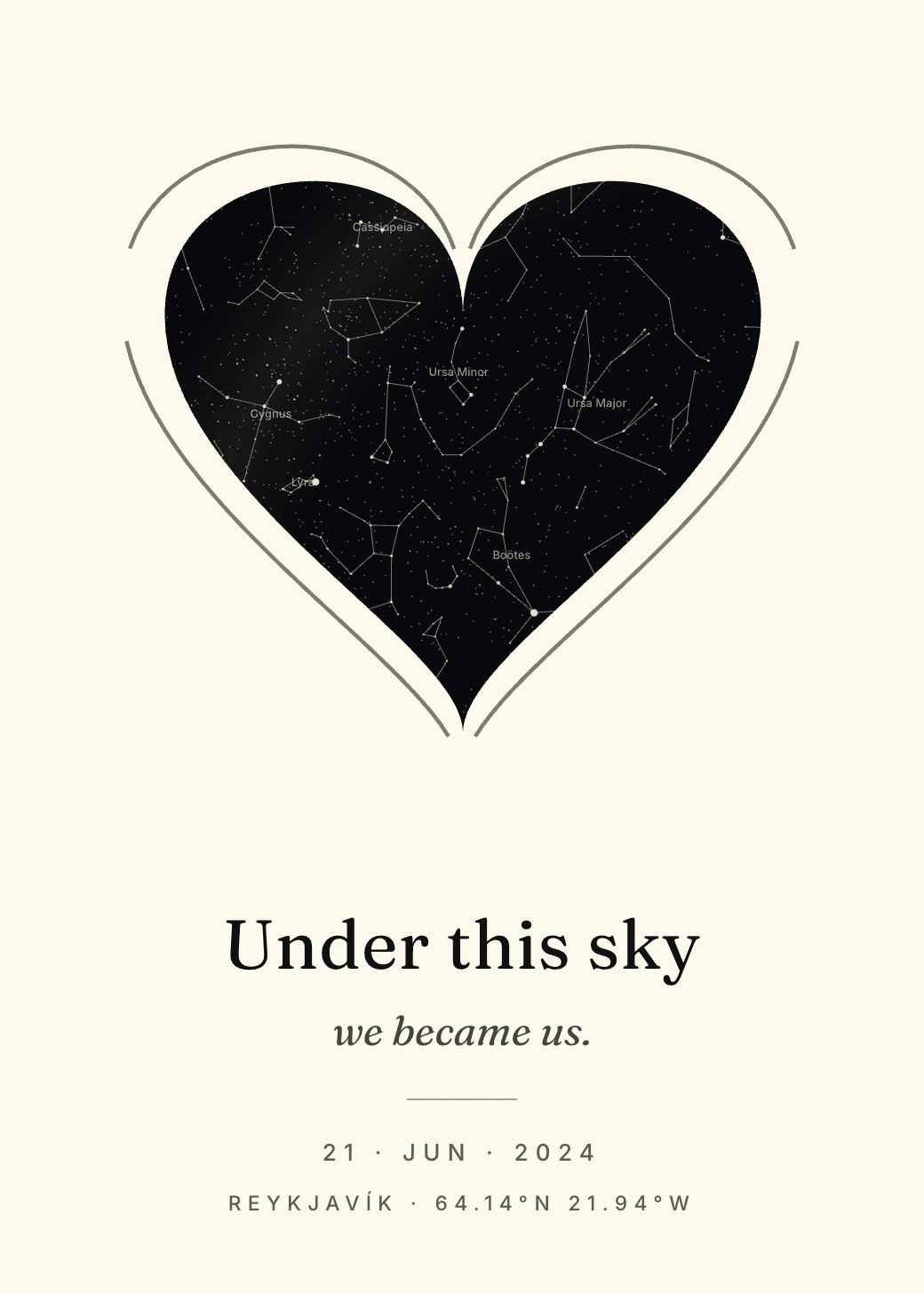 Keepsake design