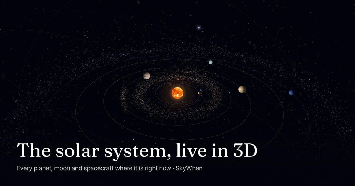 Levitating Solar System Model Live Solar System in 3D: Where the Planets Are Right Now · SkyWhen